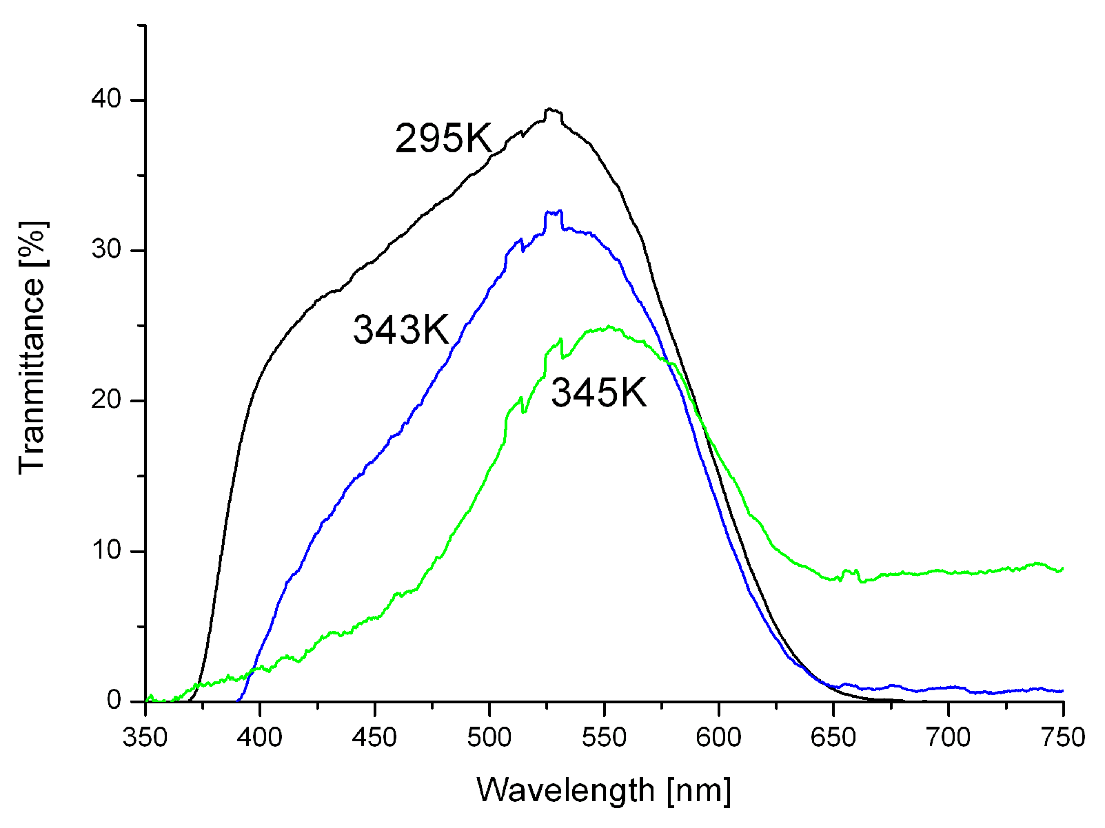 image1_spectra.gif