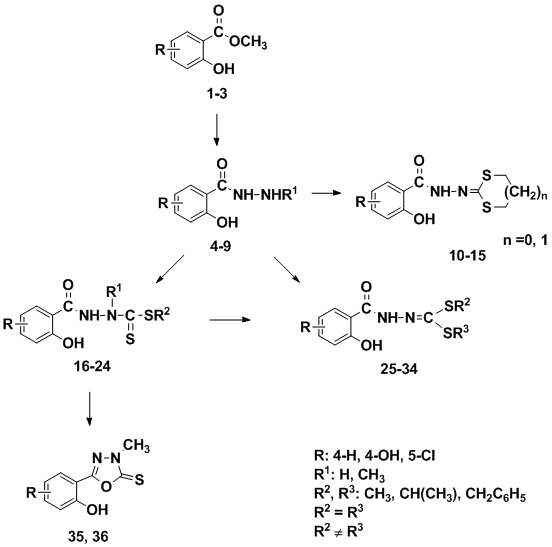 Schemat-abs_1.gif